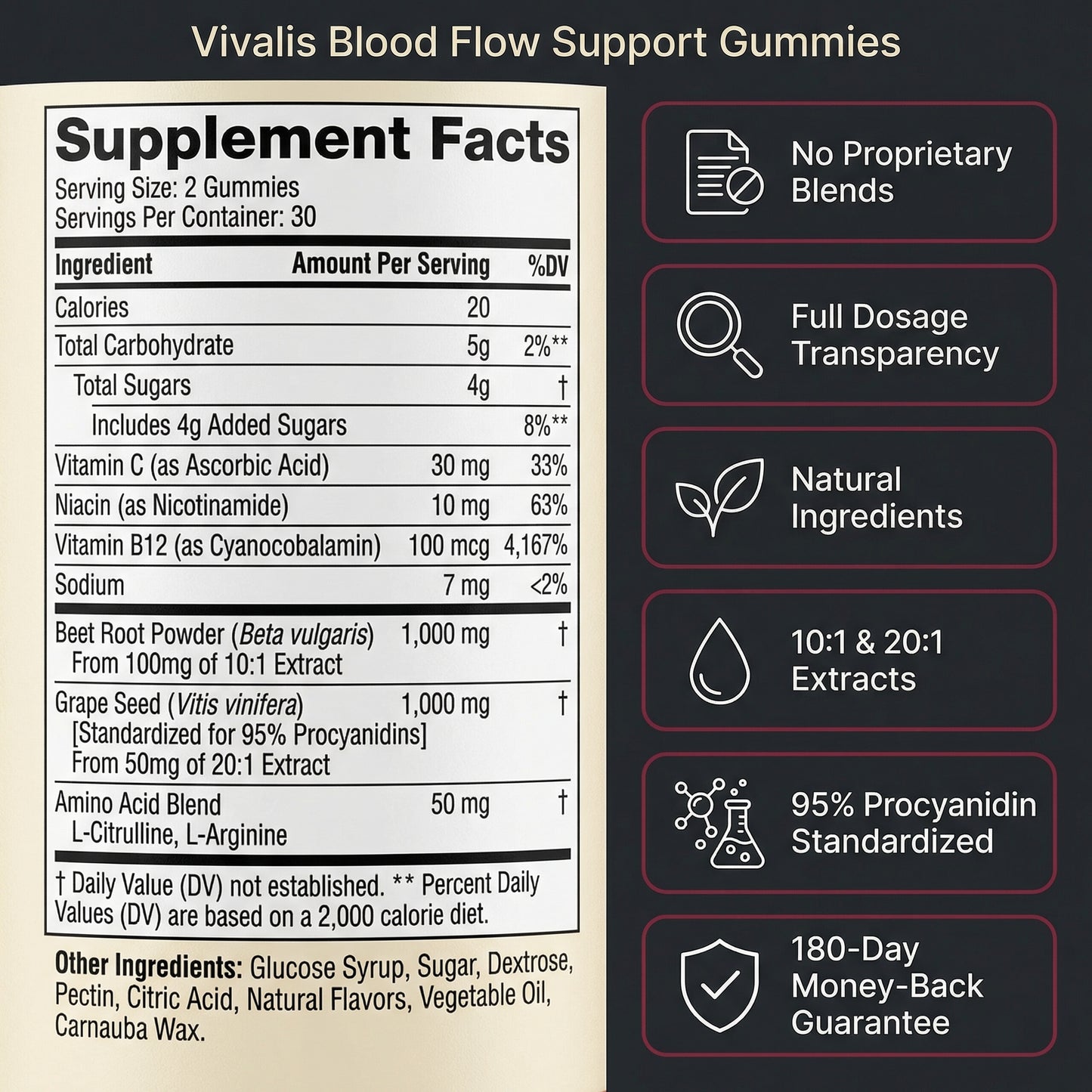 Vivalis Blood Flow Gummies with Grape Seed