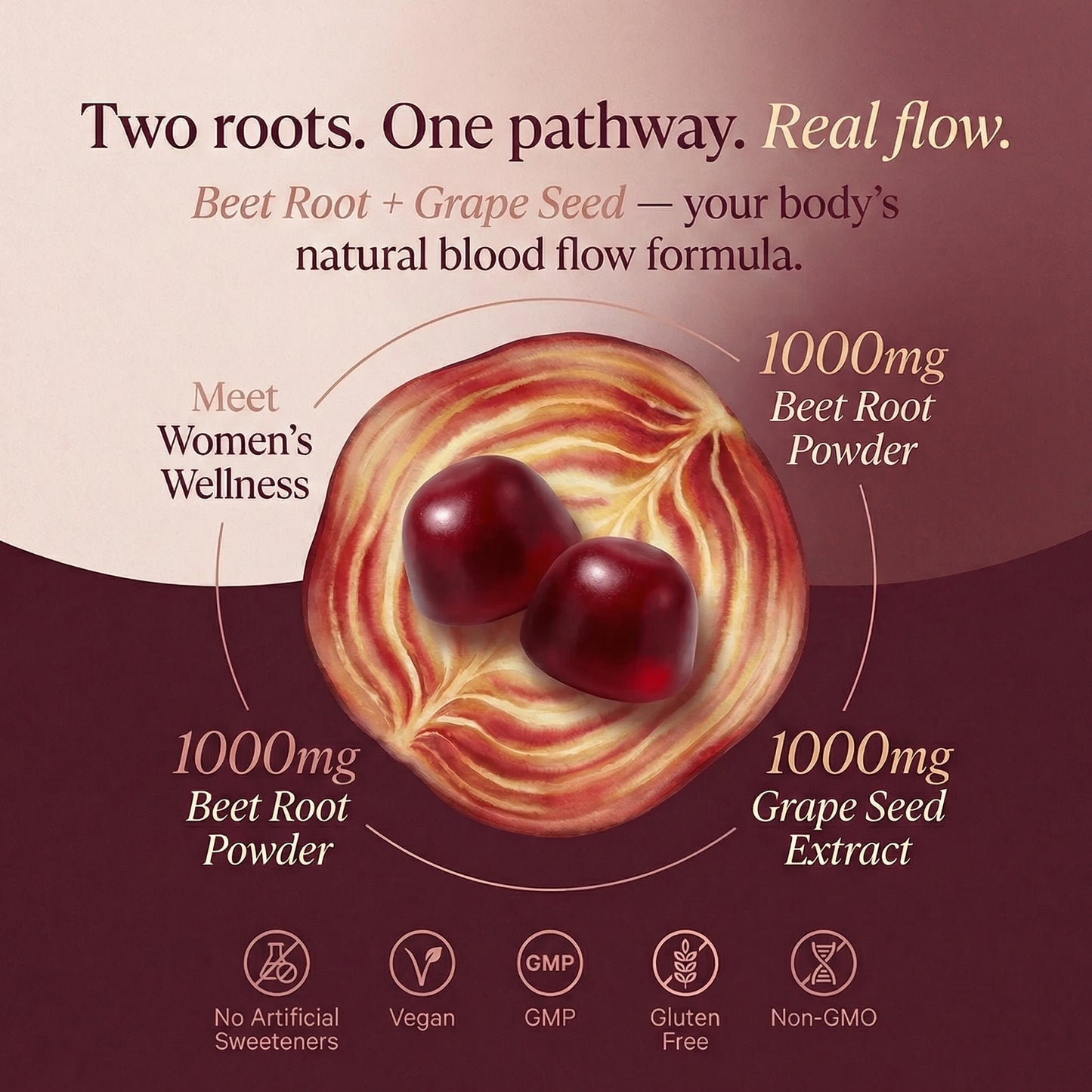 Vivalis - Blood Flow Gummies for Sensation + Warmth